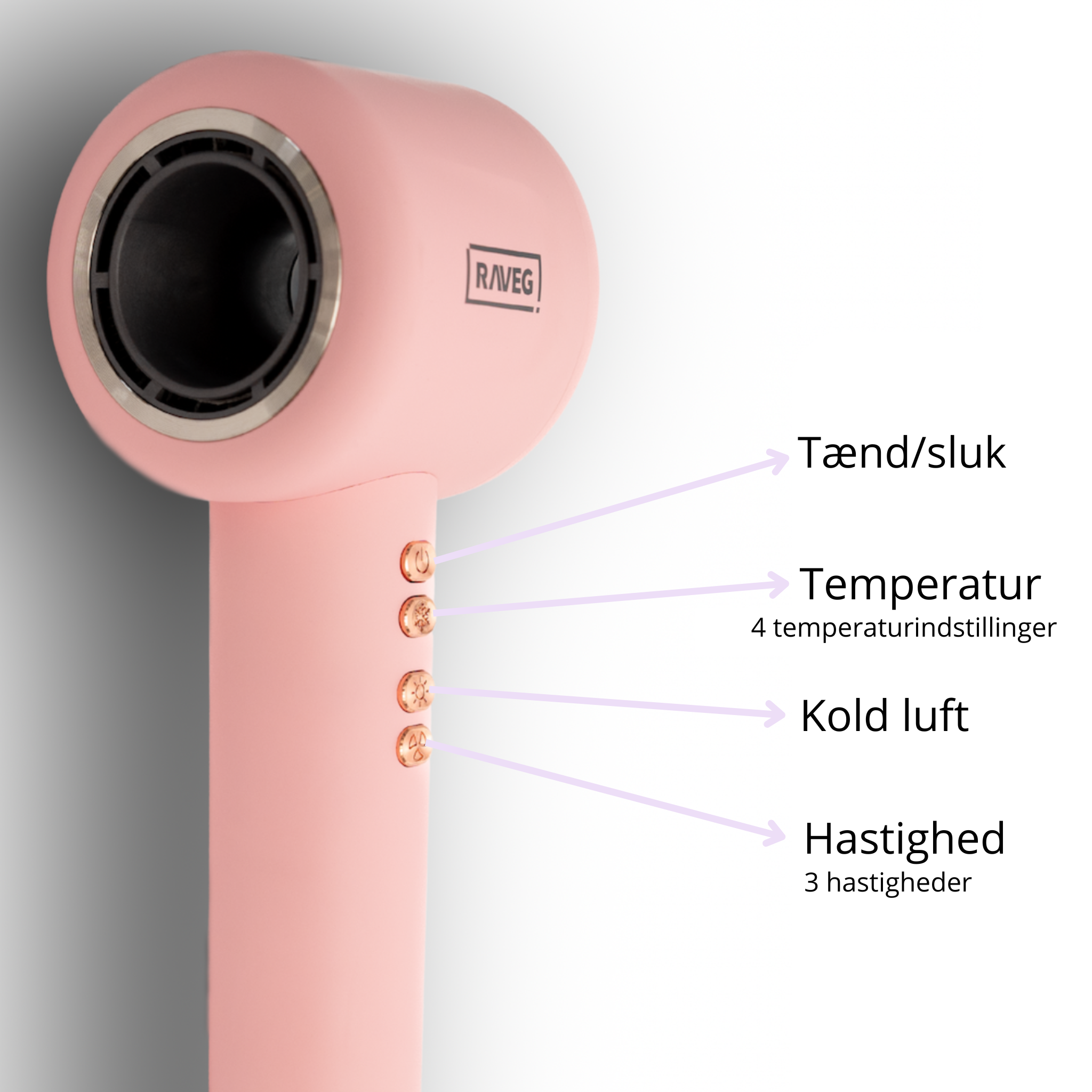 RAVEG Hyperpower ® Pink - Hårtørrer