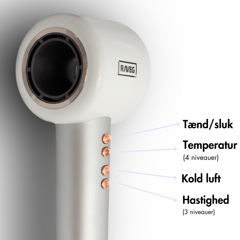 RAVEG Hyperpower ® White - Hårtørrer